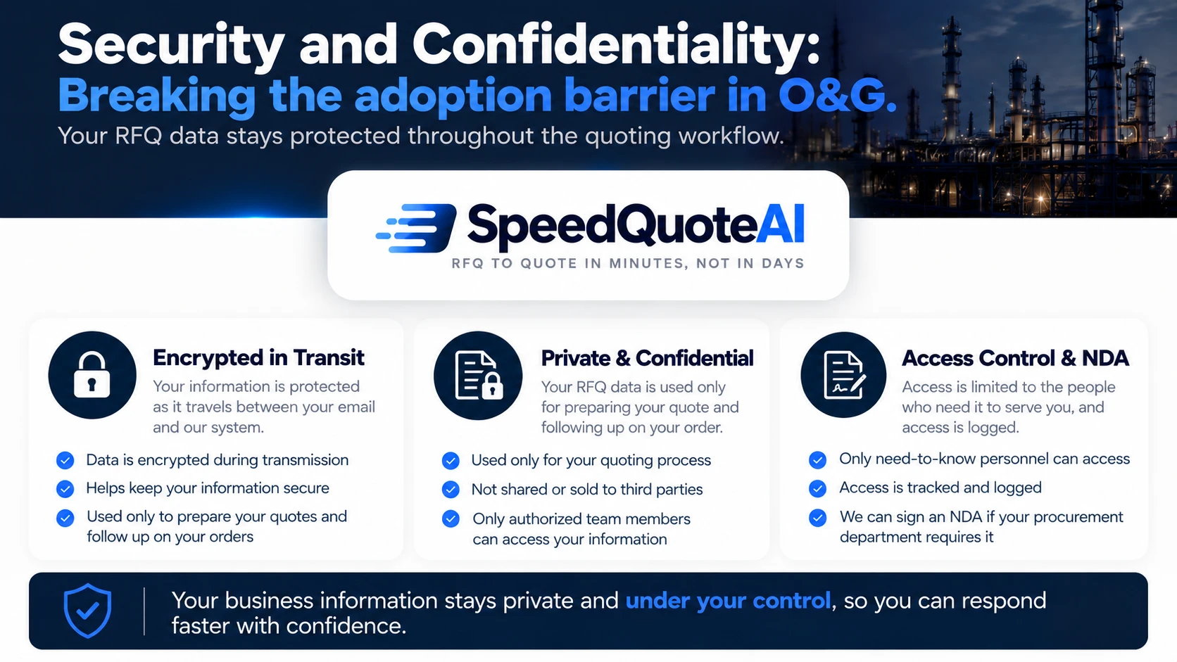 SpeedQuoteAI Security and Confidentiality - encrypted transmission, private RFQ data handling, controlled access, access logging and NDA availability for industrial businesses.